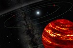 Imagen de la estrella del nuevo sistema solar, con los tres planetas que orbitan a su alrededor. (Foto: Science)