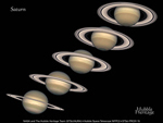 Variacin de la inclinacin de Saturno de 1996 a 2000. | NASA / Hubble