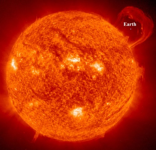 El sol en comparación con La Tierra